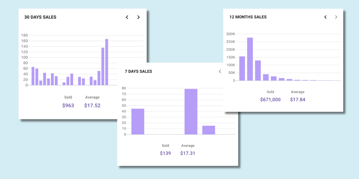Bookz Pro vs. InventoryLab: Which Is Better For Amazon Book Sellers?