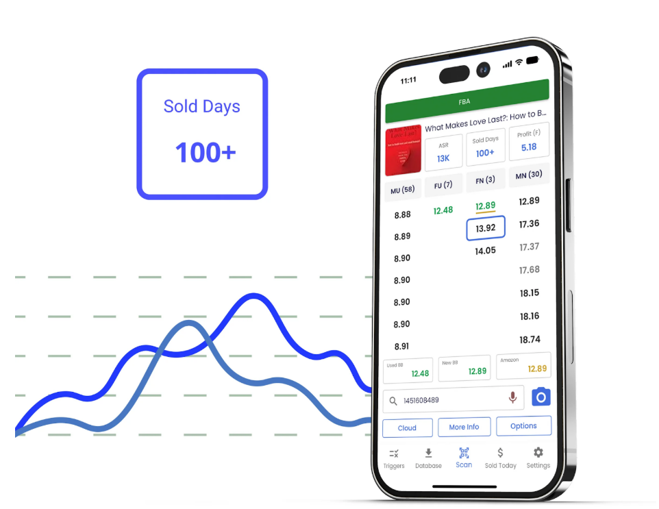Seller Snap vs. Bookz Pro: Which Repricing Tool is Right for Your Business?