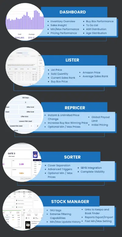 Seller Snap vs. Bookz Pro: Which Repricing Tool is Right for Your Business?
