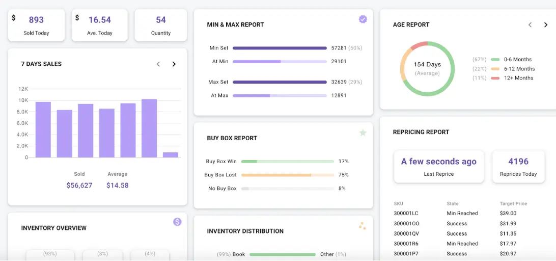 Seller Snap vs. Bookz Pro: Which Repricing Tool is Right for Your Business?